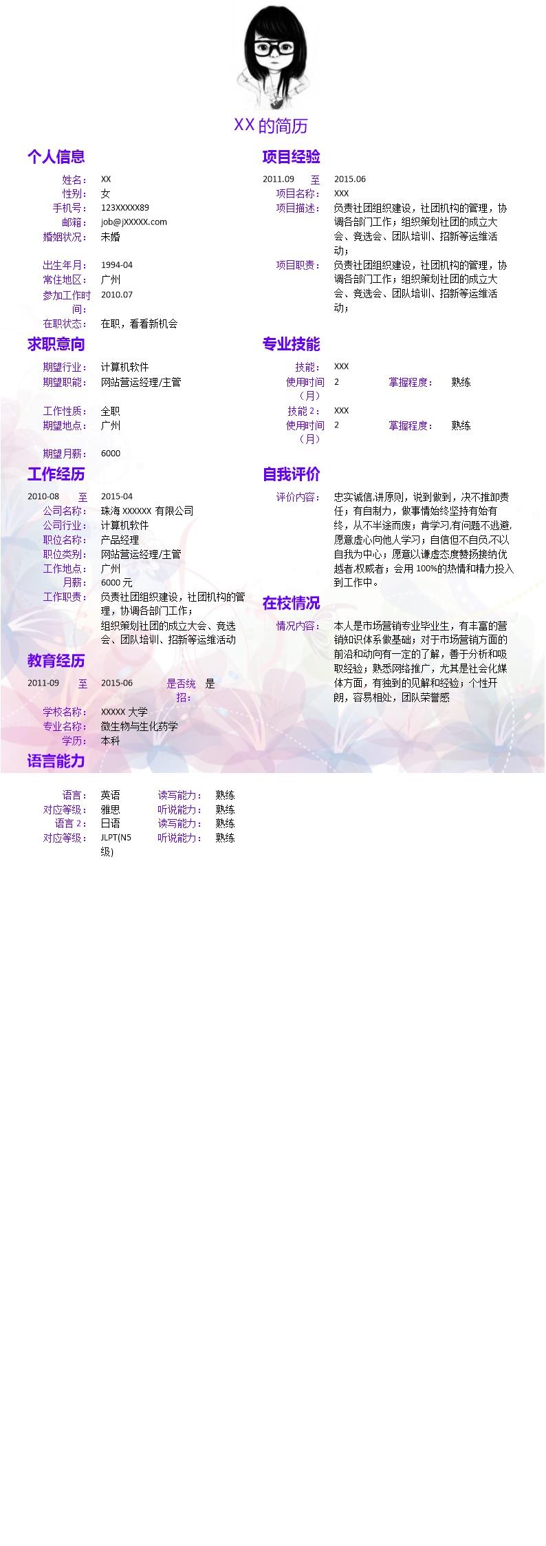 6815_网站营运类岗位求职简历模板  - 生物技术简历模板